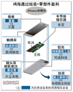 鴻海 iPhone 制造部門擬上市，估值數(shù)萬(wàn)億日元