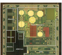 探索藍牙、蜂巢式物聯網SoC.